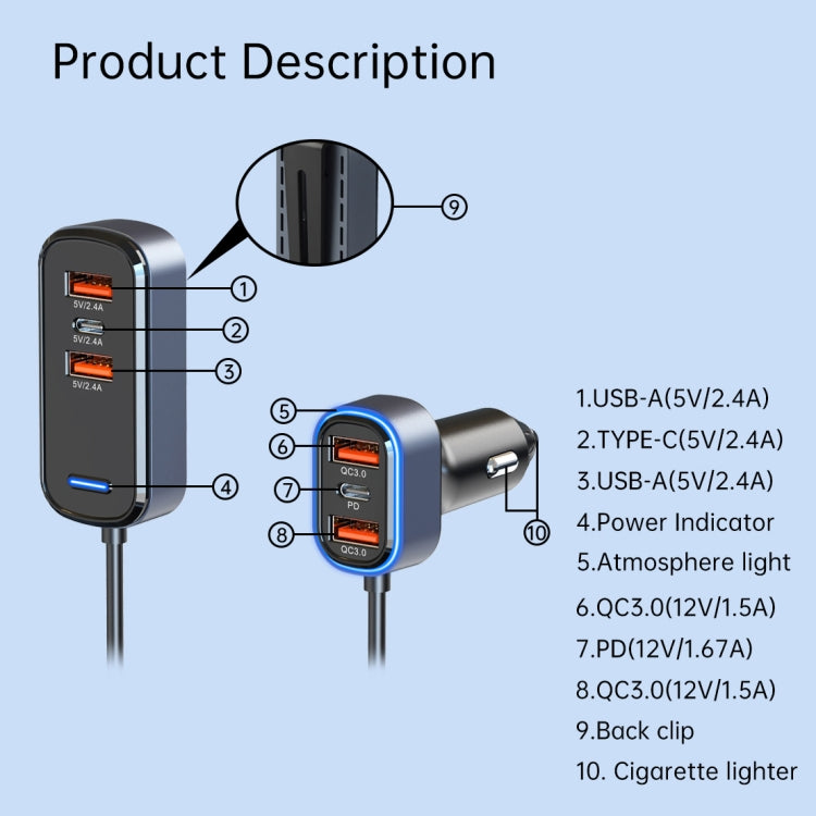 SC05 65.5W 6 in 1 PD / QC3.0 Fast Charge Extended Car Charger - Car Charger by PMC TechLife | Online Shopping South Africa | PMC TechLife