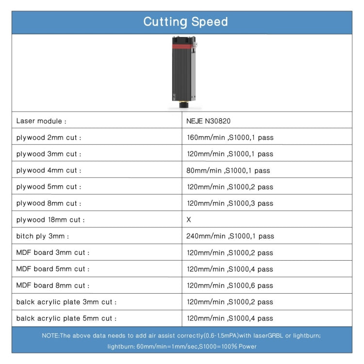 NEJE MASTER 3 Laser Engraver with N30820 Laser Module(EU Plug) - free shipping - PMC TechLife - Order now!