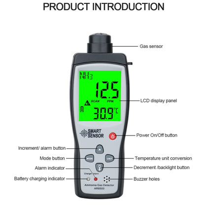 SmartSensor AR8500 Handheld Ammonia Gas NH3 Detector Meter - Air & Water Quality Tester by PMC Jewellery | Online Shopping South Africa | PMC Jewellery