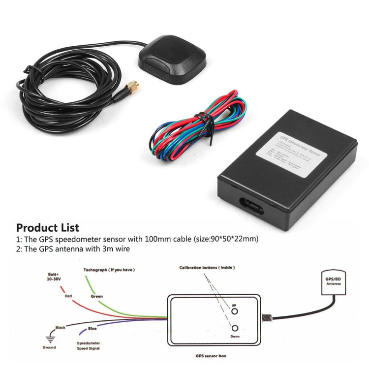 Car Retrofit GPS Speedometer Sensor Antenna Signal Kit - free shipping - PMC TechLife - Order now!