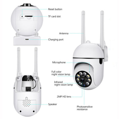 A7 1080P HD Wireless WiFi Smart Surveillance Camera Support Night Vision / Two Way Audio without Memory - Wireless Camera by PMC Jewellery | Online Shopping South Africa | PMC Jewellery