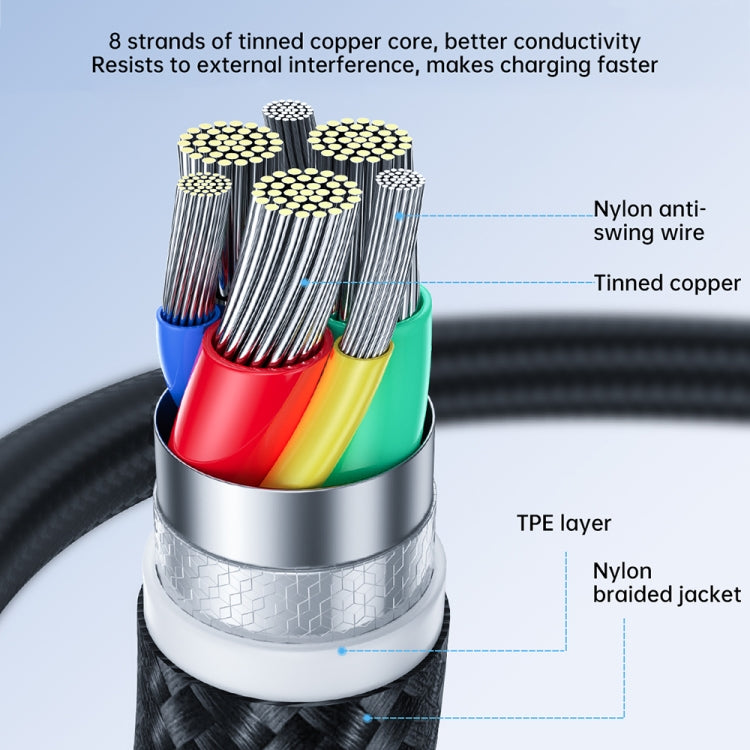 JOYROOM 2.4A USB to 8 Pin Surpass Series Fast Charging Data Cable, Length:3m(White) - Normal Style Cable by JOYROOM | Online Shopping South Africa | PMC Jewellery