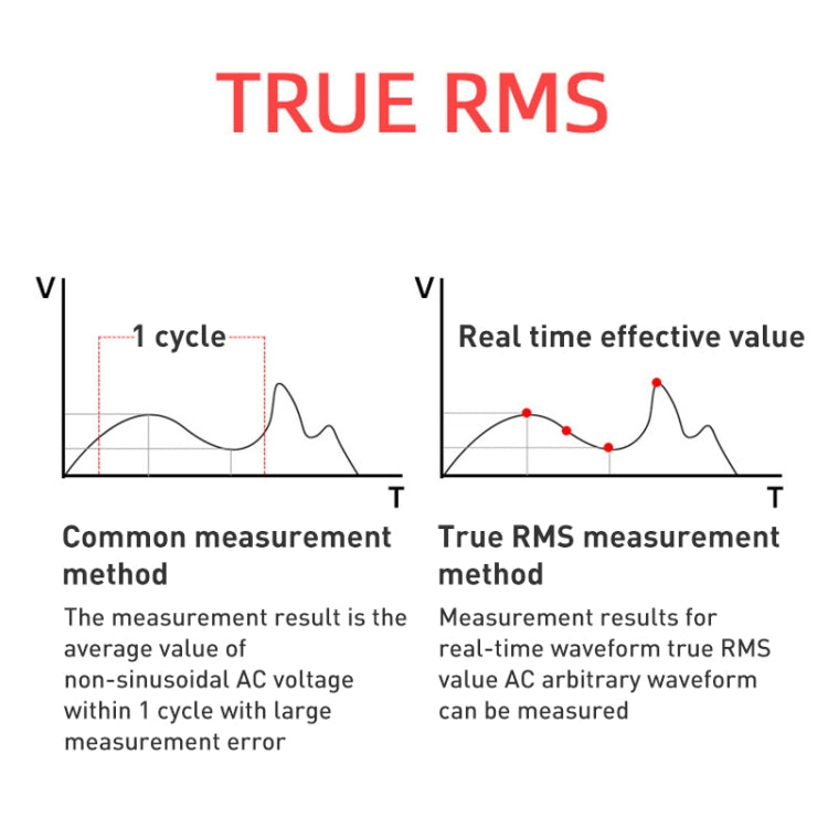 HABOTEST HT206D Clamp Type High Precision Digital Multimeter - free shipping - PMC TechLife - Order now!