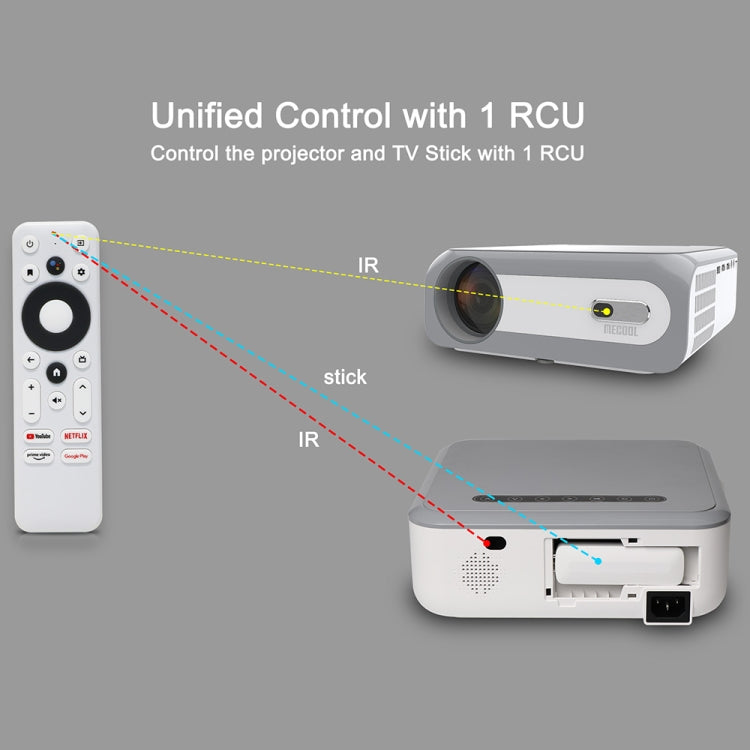 MECOOL KP1 1920x1080P 700ANSI Lumens Portable Mini LCD Smart Projector(US Plug) - Mini Projector by MECOOL | Online Shopping South Africa | PMC TechLife