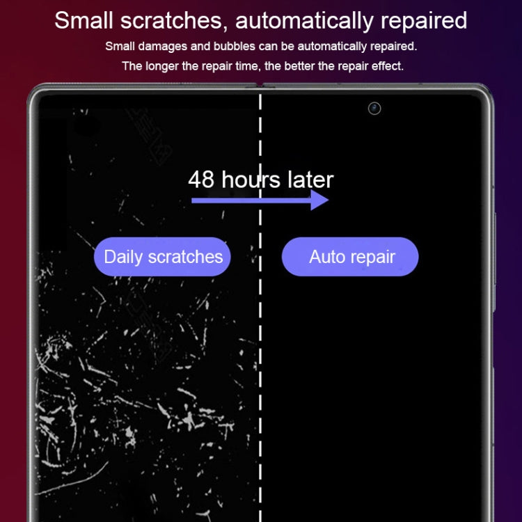 For Huawei Mate X5 / X3 Full Screen Protector Explosion-proof Front Screen Hydrogel Film - free shipping - PMC TechLife - Order now!
