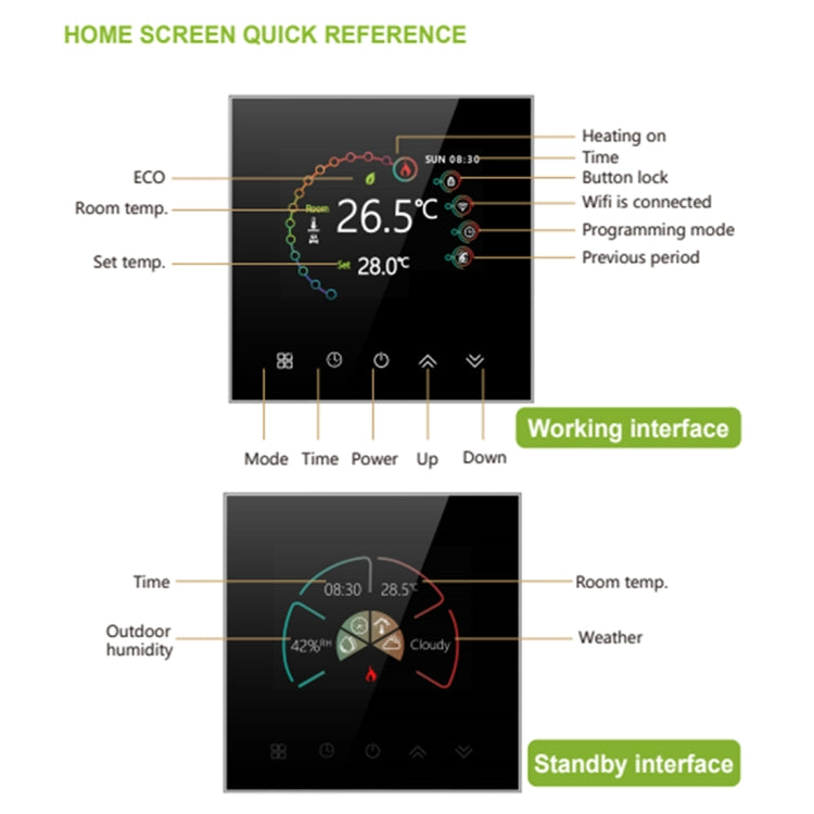 BHT-2002GBLM 220V Smart Home Heating Thermostat Electric Heating WiFi Thermostat with External Sensor Wire(Black) - Thermostat & Thermometer by PMC TechLife | Online Shopping South Africa | PMC TechLife