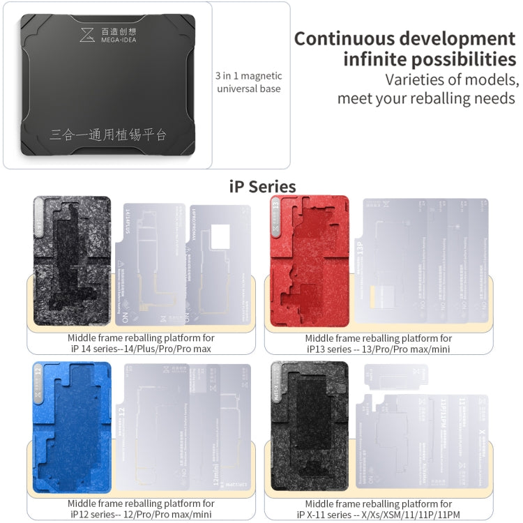 For iPhone 13 Series Qianli Mega-idea Multi-functional Middle Frame Positioning BGA Reballing Platform - free shipping - PMC TechLife - Order now!