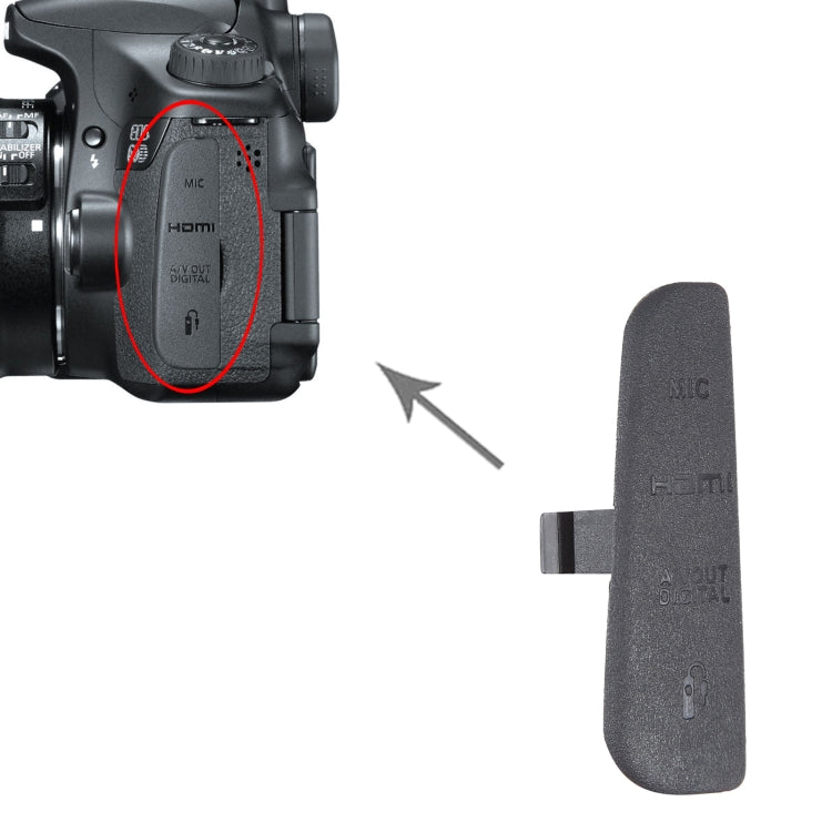 For Canon EOS 60D OEM USB Cover Cap - free shipping - PMC TechLife - Order now!