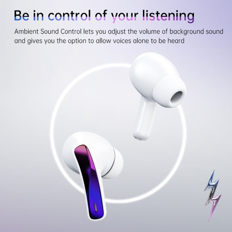 Fingertime T17 TWS Portable Mini In-Ear Wireless Bluetooth Noise Reduction Earphone(White) - TWS Earphone by PMC TechLife | Online Shopping South Africa | PMC TechLife