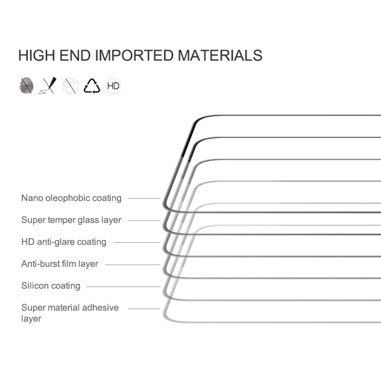 For Meizu 20 NILLKIN CP+Pro 9H Explosion-proof Tempered Glass Film - For Meizu by NILLKIN | Online Shopping South Africa | PMC TechLife