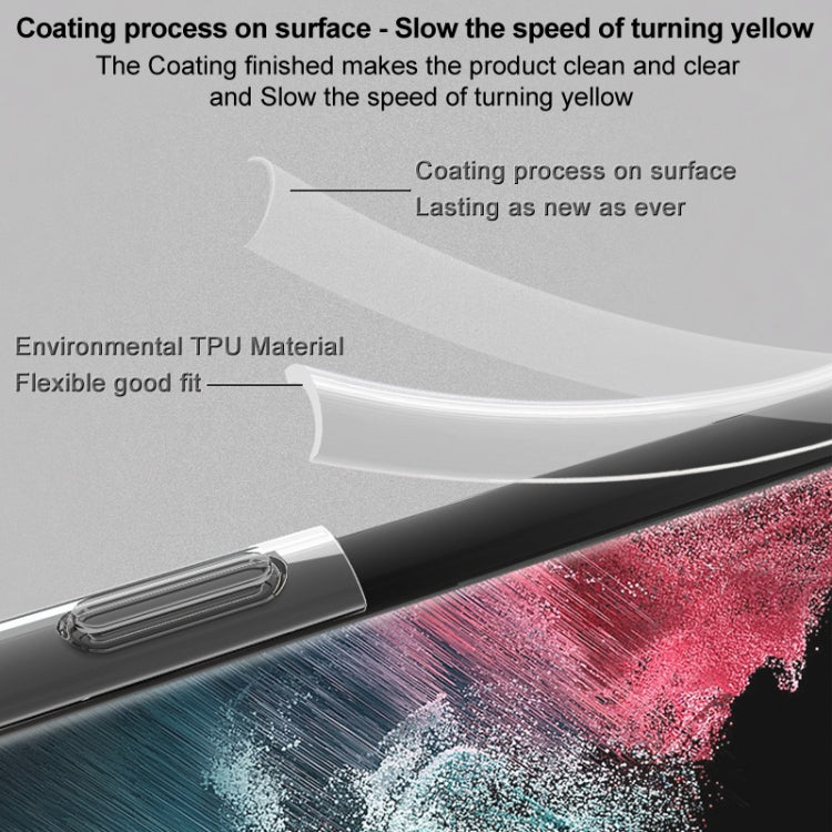 For Xiaomi Redmi Note 13 Pro+ imak Shockproof Airbag TPU Phone Case(Transparent) - free shipping - PMC TechLife - Order now!
