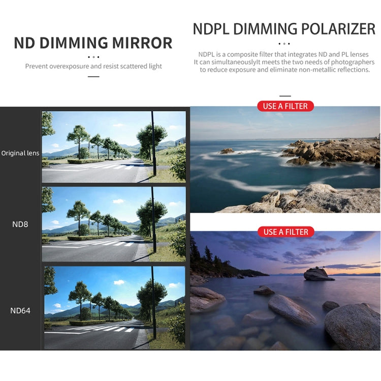 For DJI Mavic 3 Pro JSR GB Neutral Density Lens Filter, Lens:ND8PL - free shipping - PMC TechLife - Order now!
