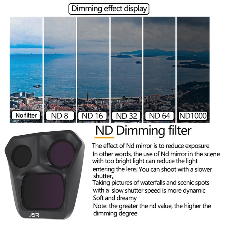 For DJI Mavic 3 Pro JSR GB Neutral Density Lens Filter, Lens:ND64PL - free shipping - PMC TechLife - Order now!