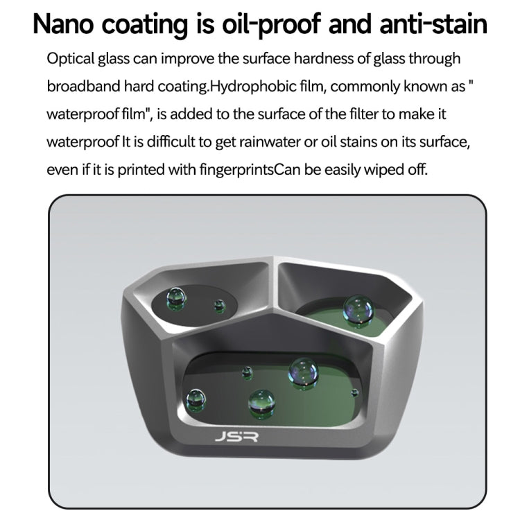 For DJI Mavic 3 Pro JSR GB MCUV Lens Filter - Lens Filter by JSR | Online Shopping South Africa | PMC TechLife | Buy Now Pay Later Mobicred