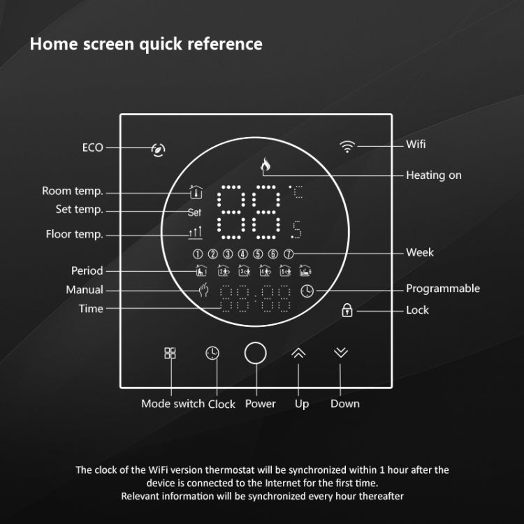 BHT-008GALW 95-240V AC 5A Smart Home Water Heating LED Thermostat With WiFi(White) - Thermostat & Thermometer by PMC TechLife | Online Shopping South Africa | PMC TechLife
