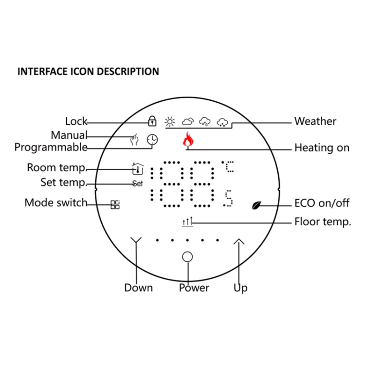 BHT-6001GAL 95-240V AC 5A Smart Round Thermostat Water Heating LED Thermostat Without WiFi(White) - Thermostat & Thermometer by PMC Jewellery | Online Shopping South Africa | PMC Jewellery