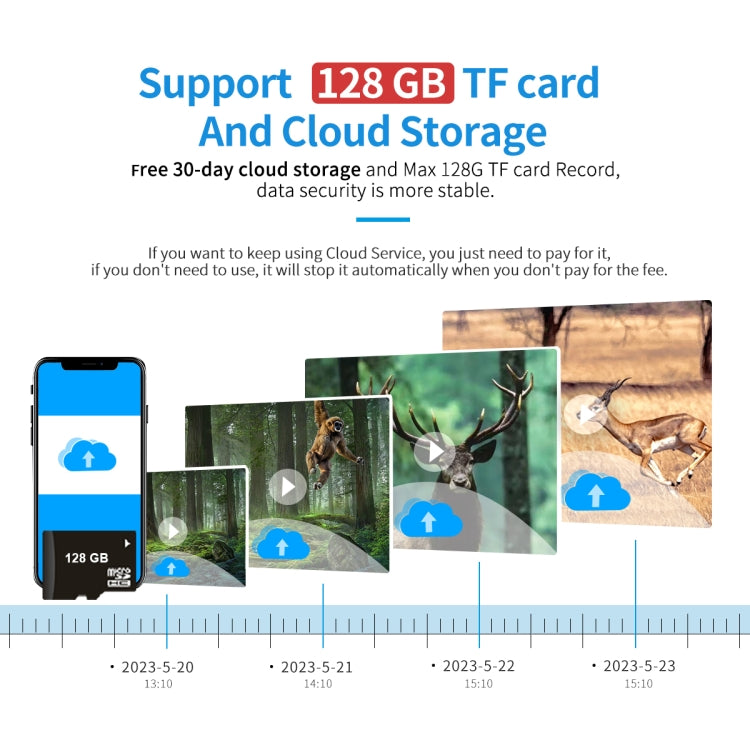 ESCAM QF380 4MP Network Solar PIR Alert Smart Wildlife Hunting Camera, 4G:EU Version(Camouflage) - free shipping - PMC TechLife - Order now!