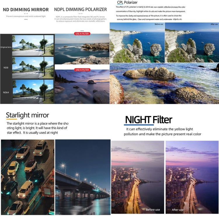 For DJI Mavic 3 Pro JSR KH Series Drone Lens Filter, Filter:ND64PL - free shipping - PMC TechLife - Order now!