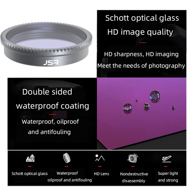 For Insta360 GO 2 / GO 3 JSR LS Series Camera Lens Filter, Filter:NIGHT - Len Accessories by JSR | Online Shopping South Africa | PMC TechLife | Buy Now Pay Later Mobicred