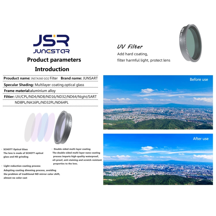 For Insta360 GO 2 / GO 3 JSR LS Series Camera Lens Filter, Filter:NIGHT - Len Accessories by JSR | Online Shopping South Africa | PMC Jewellery