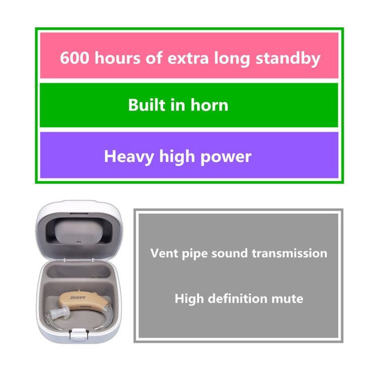 KAIXINWEI B145 DC3.7V Earhook Hearing Aid Sound Amplifier(Khaki) - Hearing Aids by PMC Jewellery | Online Shopping South Africa | PMC Jewellery