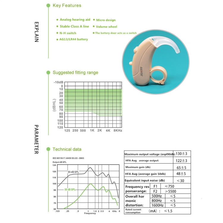 KAIXINWEI B145 DC3.7V Earhook Hearing Aid Sound Amplifier(Khaki) - Hearing Aids by PMC Jewellery | Online Shopping South Africa | PMC Jewellery