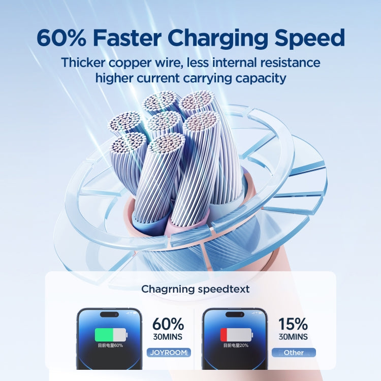 JOYROOM SA29-AL3 3A USB to 8 Pin Liquid Silicone Fast Charging Data Cable, Length: 1.2m(Pink) - Normal Style Cable by JOYROOM | Online Shopping South Africa | PMC TechLife