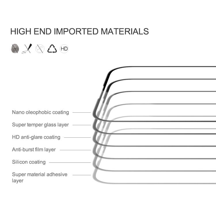 For iPhone 15 Pro NILLKIN CP+Pro Explosion-proof Tempered Glass Film - free shipping - PMC TechLife - Order now!