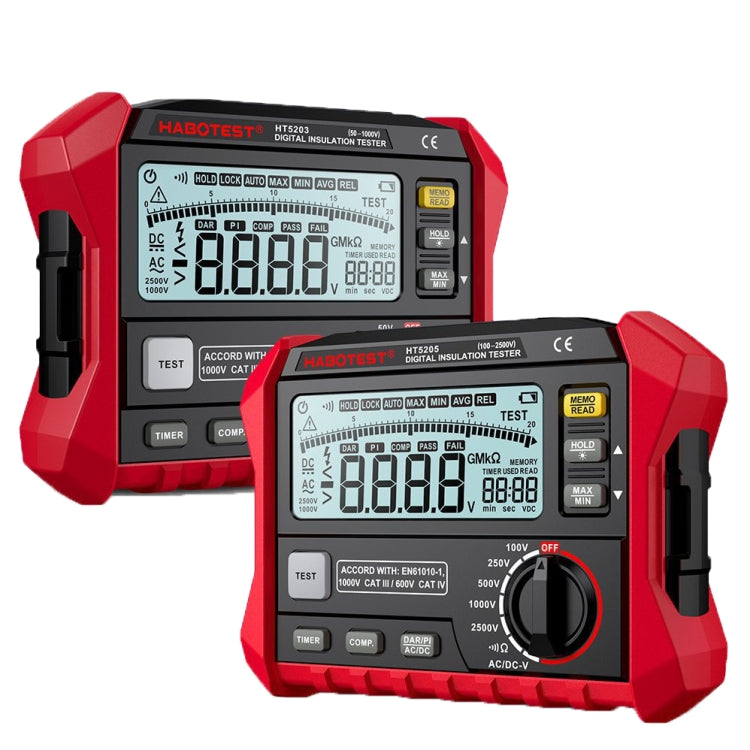 HABOTEST HT5203 Insulation Resistor Tester - free shipping - PMC TechLife - Order now!