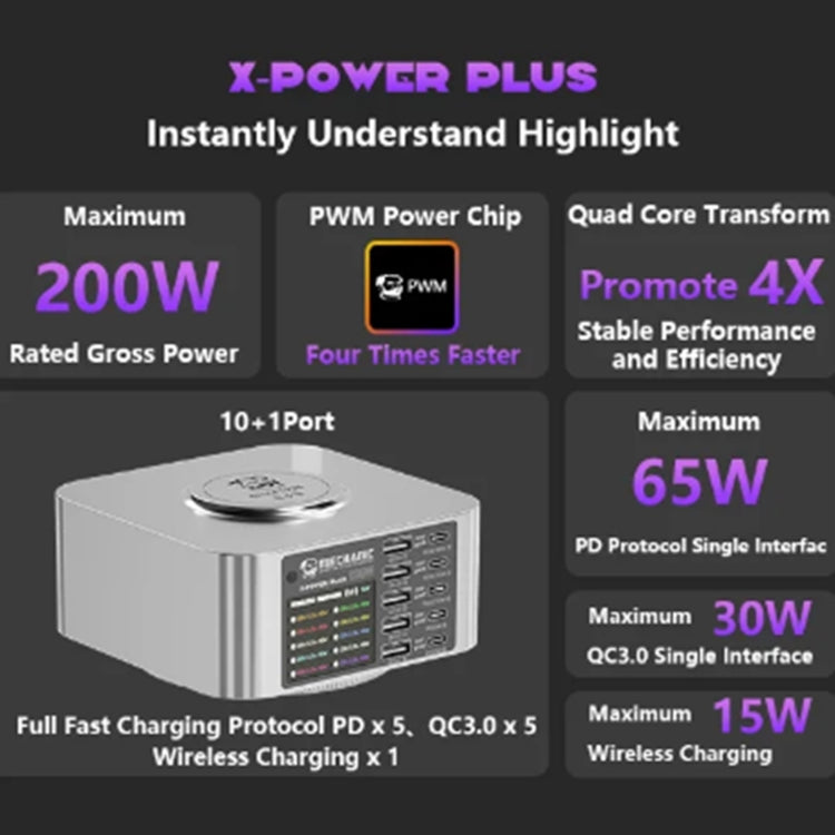 Mechanic X-Power Series Multiport Digital Display USB Charger Station with Wireless Charging, Total Power:200W(US Plug) - free shipping - PMC TechLife - Order now!