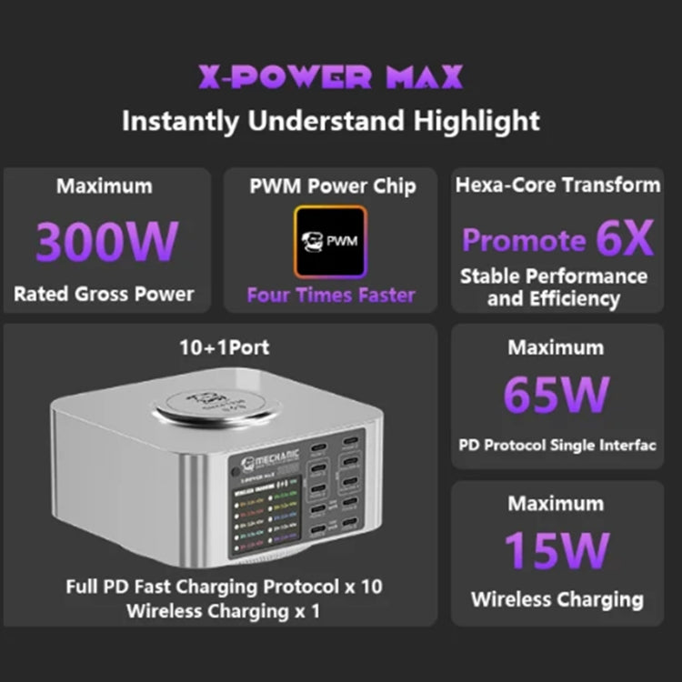 Mechanic X-Power Series Multiport Digital Display USB Charger Station with Wireless Charging, Total Power:300W(US Plug) - free shipping - PMC TechLife - Order now!