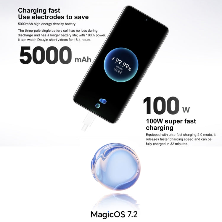 Honor 100, 16GB+256GB, Screen Fingerprint Identification, 6.7 inch MagicOS 7.2 Snapdragon 7 Gen 3 Octa Core up to 2.63GHz, Network: 5G, NFC, OTG, Support Google Play(White) - Honor by Huawei | Online Shopping South Africa | PMC Jewellery | Buy Now Pay Later Mobicred