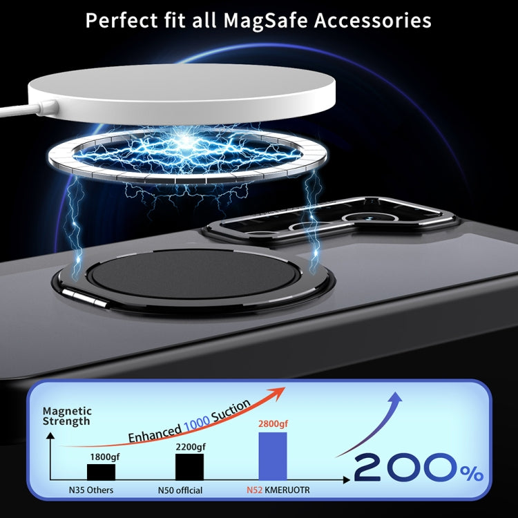 For Samsung Galaxy S24+ 5G 360-degree Rotating MagSafe Magnetic Holder Phone Case(Black) - Galaxy S24+ 5G Cases by PMC TechLife | Online Shopping South Africa | PMC TechLife