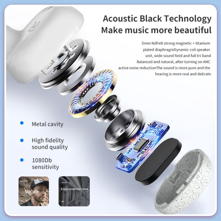 Calante T2S 5D Sound Effect Bluetooth 5.0 Wireless Bluetooth Earphone with Magnetic Charging Box, Support Call & Siri(White) - free shipping - PMC TechLife - Order now!