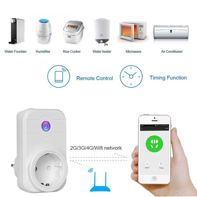 SWA1 10A Home Automation Wireless Smart WiFi Socket, Support Smartphone Remote Control & Timing Switch & Alexa & Google Home - Smart Socket by PMC Jewellery | Online Shopping South Africa | PMC Jewellery