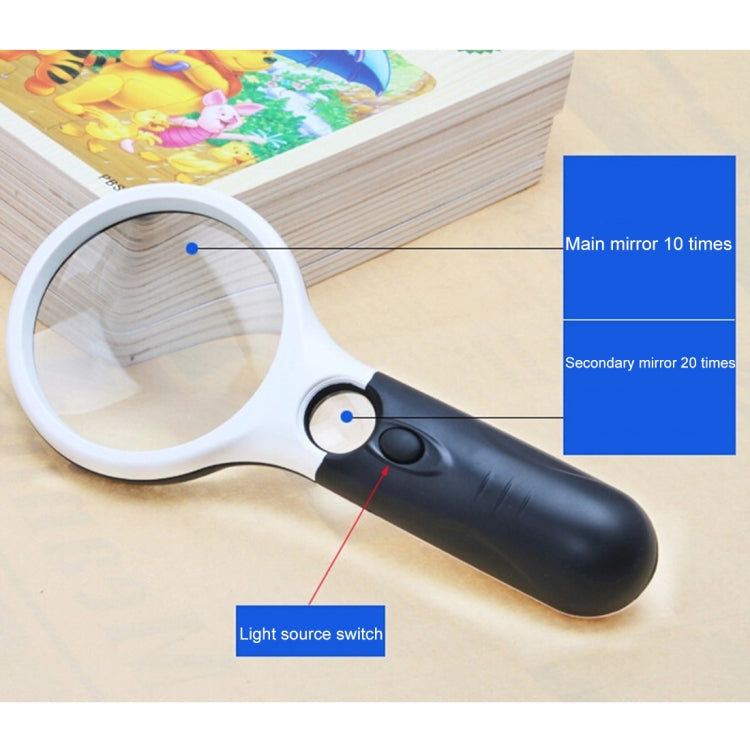 Reading Visual Magnifier with 3 LED Light, Mini Portable 3-45X Handheld Reading Visual Magnifier with 3 LED Light(White) - Hand Held Style by PMC TechLife | Online Shopping South Africa | PMC TechLife | Buy Now Pay Later Mobicred