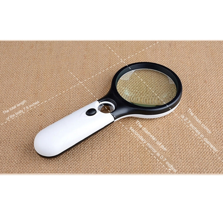 Reading Visual Magnifier with 3 LED Light, Mini Portable 3-45X Handheld Reading Visual Magnifier with 3 LED Light(White) - Hand Held Style by PMC TechLife | Online Shopping South Africa | PMC TechLife | Buy Now Pay Later Mobicred