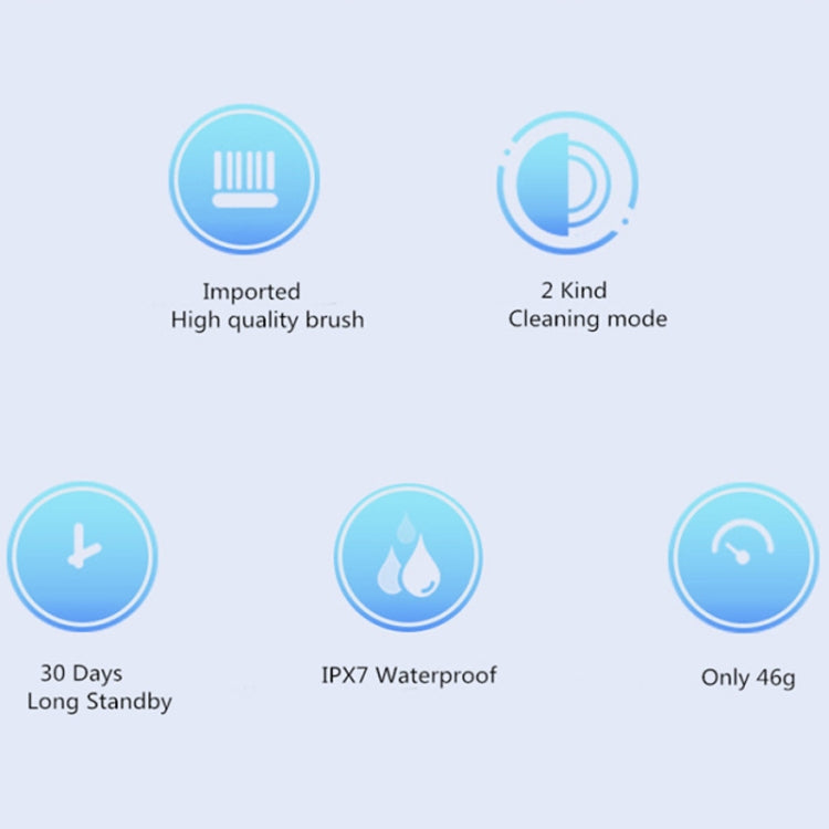 Original Xiaomi Mijia T100 Sonic Electric Toothbrush(Blue) - free shipping - PMC TechLife - Order now!