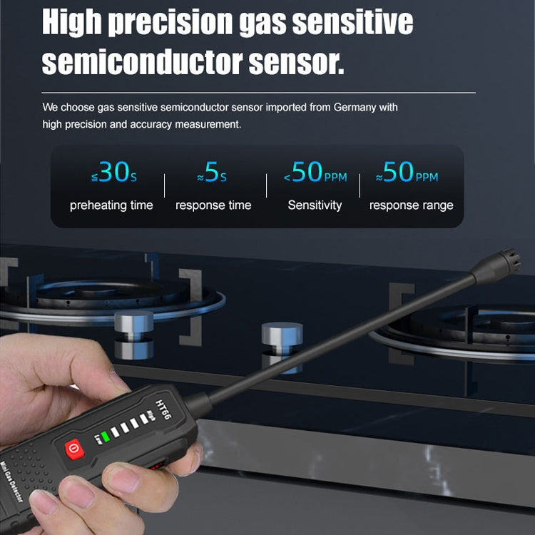HABOTEST HT66 Combustible Gas Detector Natural Gas Leak Detector - Gas Monitor by HABOTEST | Online Shopping South Africa | PMC TechLife | Buy Now Pay Later Mobicred