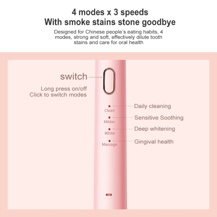 Original Lenovo B002.1-C2 USB Charging Wireless Sonic Electric Toothbrush with 5 Antibacterial Brush Heads, Luxury Version(Pink) - Toothbrushes by Lenovo | Online Shopping South Africa | PMC Jewellery