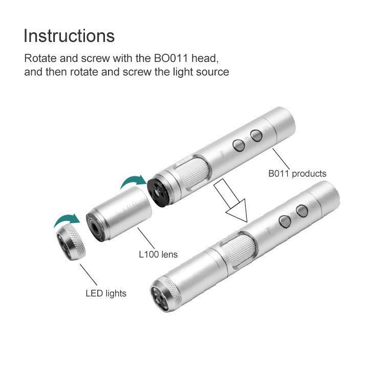 Supereyes L100 300X Telephoto Lens Electronic Microscope Lens Accessories for HCB0990 - free shipping - PMC TechLife - Order now!