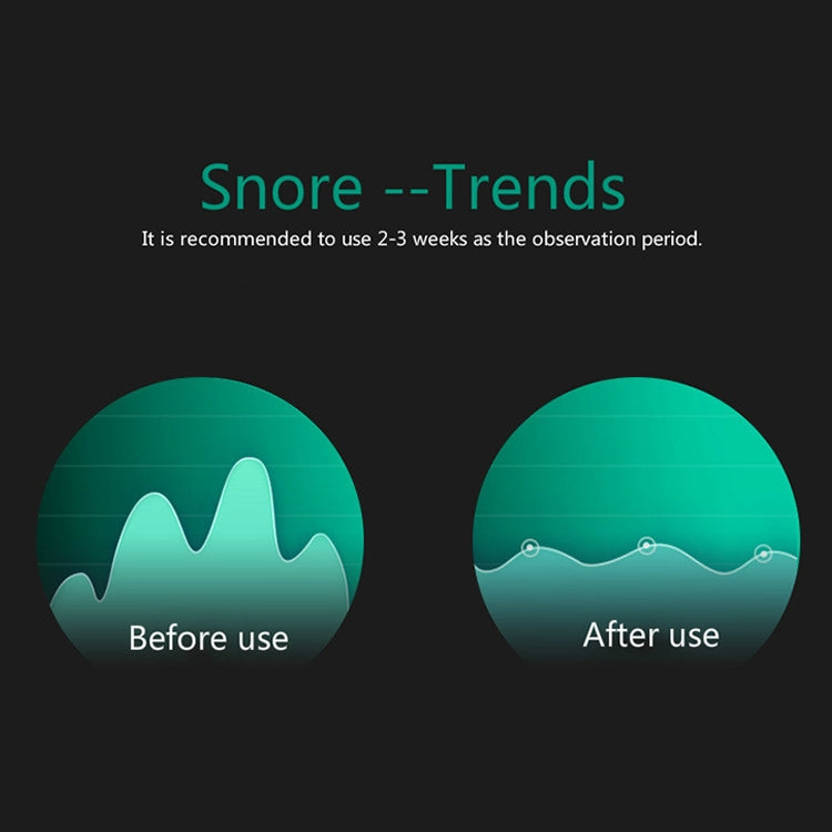 Adult Home Smart Throat Anti-snoring Device Sleep Stickers - Anti Snoring Tools by PMC TechLife | Online Shopping South Africa | PMC TechLife