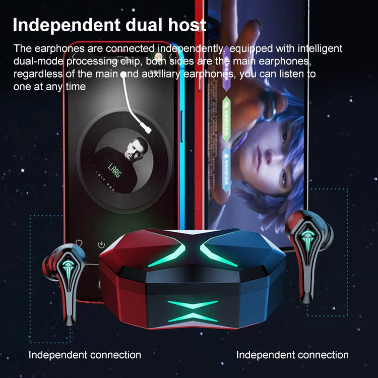 TWS-A10 Wireless Bluetooth Earphone with Charging Compartment(Black) - Bluetooth Earphone by PMC TechLife | Online Shopping South Africa | PMC TechLife