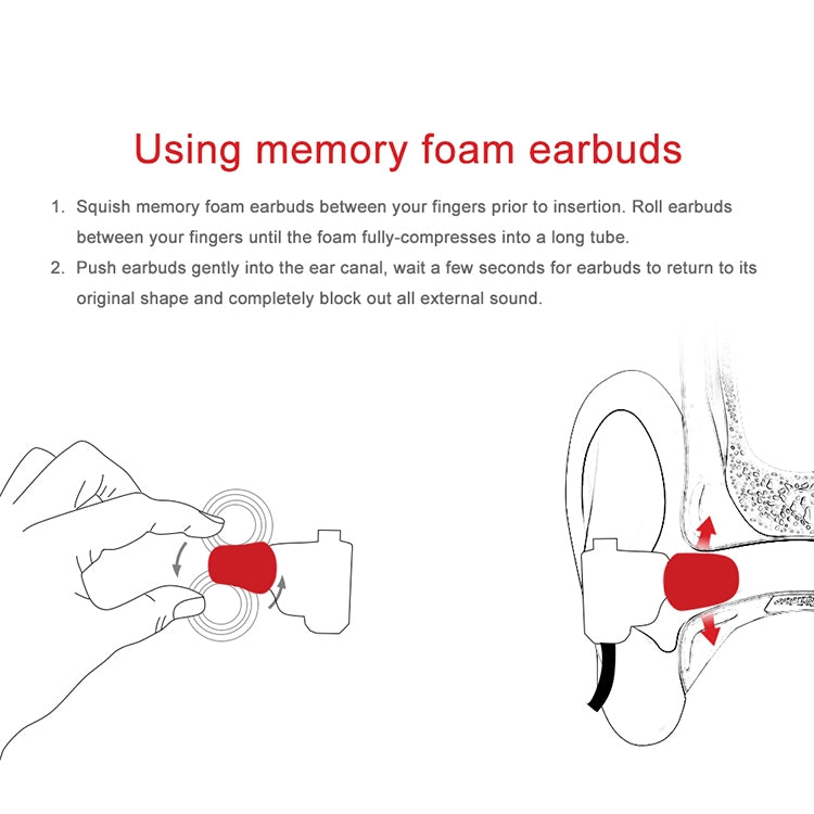 TRN Earphone Silicone Memory Foam Earplug(Grey) - Anti-dust & Ear Caps by TRN | Online Shopping South Africa | PMC Jewellery