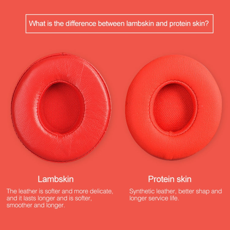 1 Pair Leather Headphone Protective Case for Beats Solo2.0 / Solo3.0, Wireless Version (Blue) - Earmuff & Pad by PMC TechLife | Online Shopping South Africa | PMC TechLife