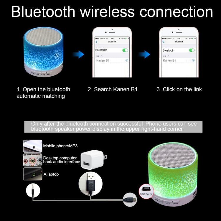 A9 Mini Portable Glare Crack Bluetooth Stereo Speaker with LED Light, Built-in MIC, Support Hands-free Calls & TF Card(Green) - Mini Speaker by PMC TechLife | Online Shopping South Africa | PMC TechLife