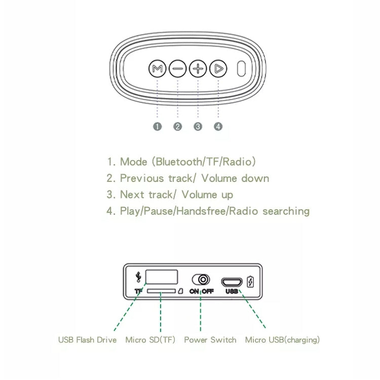 EBS-037 Portable Outdoor Card Mini Wireless Bluetooth Speaker(Black) - Mini Speaker by PMC TechLife | Online Shopping South Africa | PMC TechLife