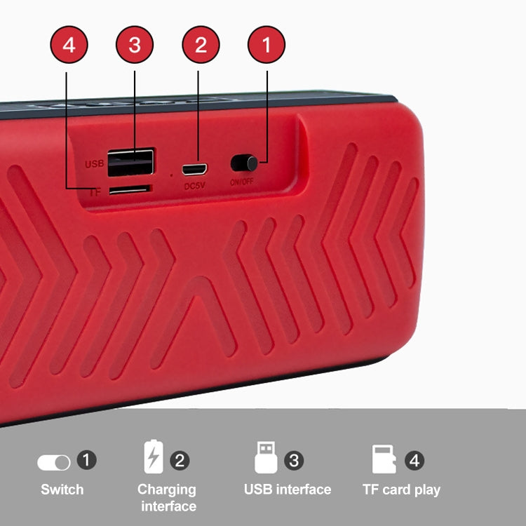 EBS-039 Portable Retro Card Single Speaker Mini Wireless Bluetooth Speaker (Black) - Mini Speaker by PMC TechLife | Online Shopping South Africa | PMC TechLife