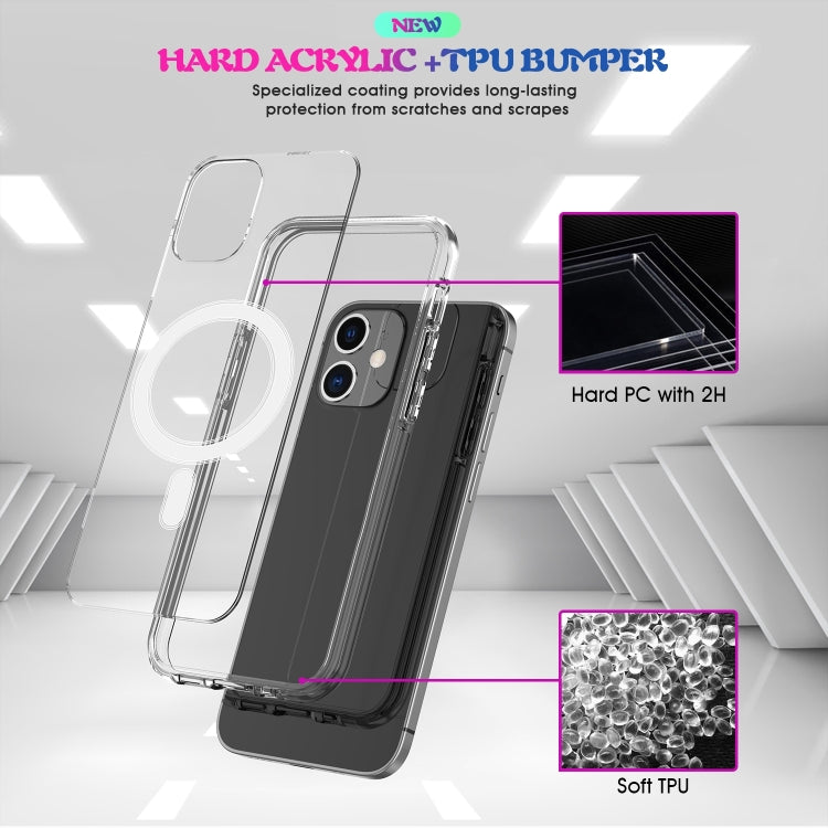 For iPhone SE 2020 / 8 Magsafe Case Simple Magnetic Ring All-inclusive Clear Crystal Acrylic PC +TPU Shockproof Case - More iPhone Cases by PMC TechLife | Online Shopping South Africa | PMC TechLife