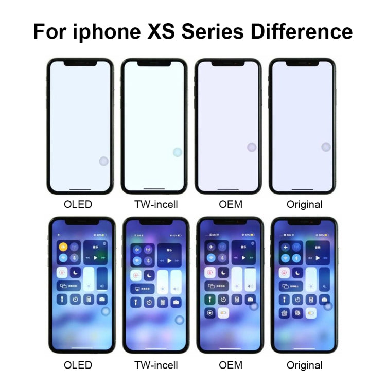 GX Soft OLED LCD Screen for iPhone XS with Digitizer Full Assembly - free shipping - PMC TechLife - Order now!